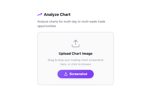 Chartvio – AI Chart Analyzer :: Capture any trading chart and get instant AI-powered analysis with entry, take-profit, stop-loss, and risk management insights.