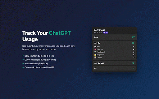 ChatGPT Usage Tracker & Queue :: Track daily usage per model/mode and queue messages during streaming on ChatGPT