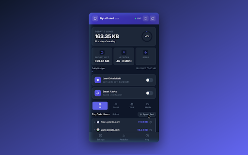 ByteGuard — Bandwidth Budget Tracker :: Monitor, manage, and optimize your bandwidth usage with real-time tracking, smart budgets, and data-saving controls.