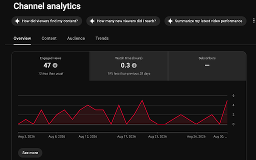 RealView - Engaged Views for YouTube Studio :: Shows Engaged Views, the old 30-second view metric, across YouTube Studio in place of the raw count. Paints the charts red.
