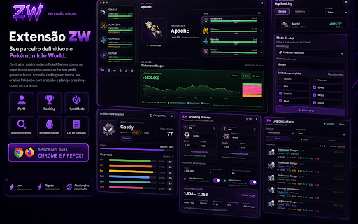 ZW :: ZW — assistente de automação para o jogo Pokémon Idle.