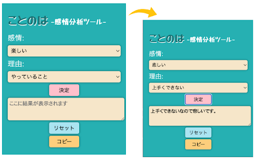 ことのはー感情分析ツール :: 現在の感情とその理由を選択し、文章を生成する
