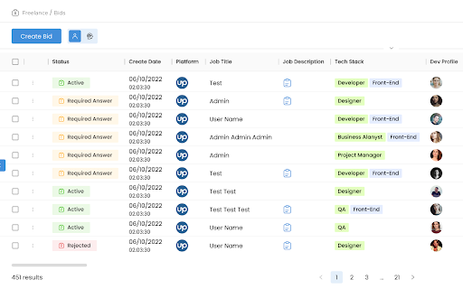 Persona Upwork Automation :: Persona clipper Upwork Chrome Extension.