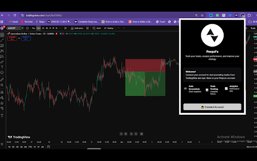 Peeps Tv Connector :: An App for traders to properly journal their trades in the forex market.