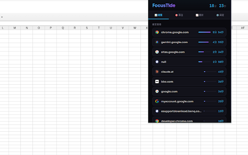 FocusTide — Time Tracker & Focus Mode :: Track your browsing time, visualize habits, and stay focused. 追蹤瀏覽時間、視覺化習慣、保持專注。