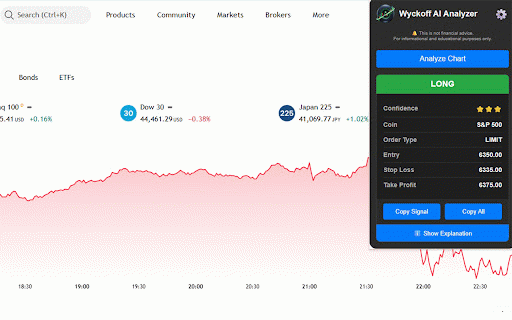 The Wyckoff AI Trading Assistant :: Analyzes trading charts using the Wyckoff methodology to provide stop loss and take profit suggestions.