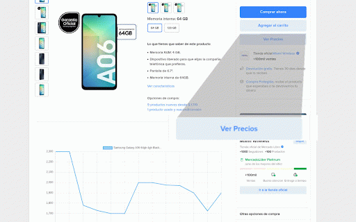 Melibel Mercado Libre Price Tracker :: Añade gráficos con el historial de precios Mercado Libre México y crea alertas de precio.