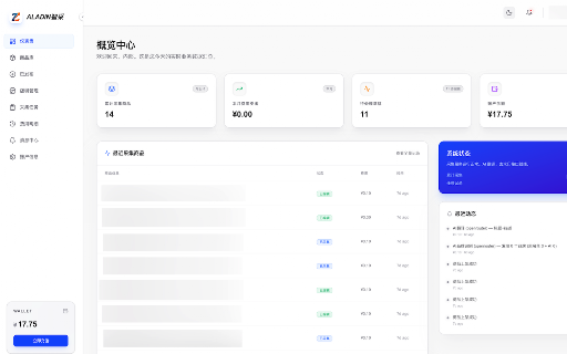 Aladin智采 —— 智能筛选采集·AI去词翻译 :: Intelligent filtering and collection·AI word removal and translation.