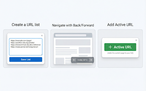 URL Sequencer :: A browser extension that allows users to navigate a list of URLs with Back and Forward buttons.