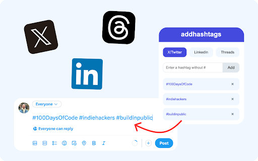 addhashtags :: Automatically insert hashtags for Twitter, LinkedIn, and Threads posts