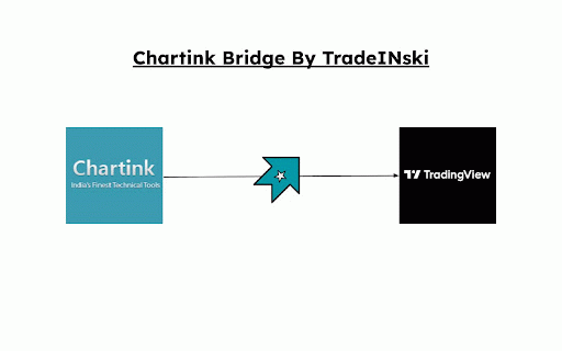 Chartink Bridge :: Extension that copies Chartink scanner widget output to clipboard and TradingView.