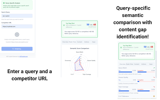 AIO Copilot: AI-Powered SEO & Website Audit Tool :: AI-powered SEO analysis browser extension for instant, actionable insights