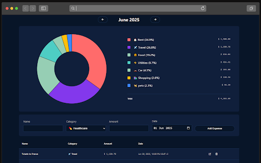 Expense Tracker :: Simple Expense Tracker app to track spending and monthly expenses. Your ultimate personal finance software for expenses management.