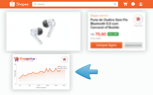 Shooprice - Melhor Preço Shopee :: Shooprice acompanhe e analise os melhores preços da sua loja preferida