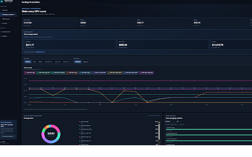 Salad Tracker :: Track Salad earnings, machine activity, GPU demand, downtime, and optional Pro history and alerts.