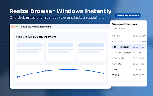 Viewport Resizer :: Quickly resize your browser window to popular desktop and laptop screen sizes.