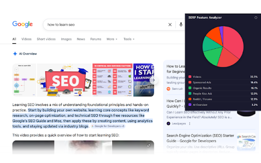 SERP Feature Analyzer :: Analyzes Google search results using SerpAPI and shows a pie chart of SERP feature distribution.