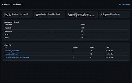 PullStat :: Track your GitHub PR review time, lines reviewed, languages, and speed locally.