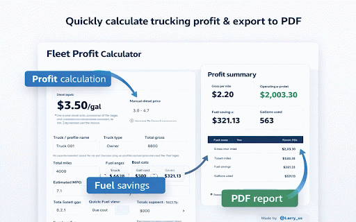 Fleet Profit Calculator Pro :: Manual fuel trucking profit calculator with cleaner inputs, no optional reserves, CPM or percent driver pay, and PDF export.