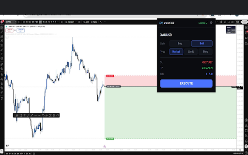 ViewLink :: Place MT5 trades from your TradingView chart Instantly