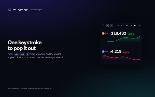 Bitcoin Price Ticker — The Crypto App :: Live Bitcoin and crypto prices in a resizable desktop widget you can size and place anywhere. From The Crypto App.