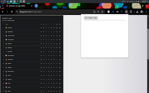 Table Customizer :: Table Customizer lets you list tables on any page and toggle columns by header to show only the data you need.