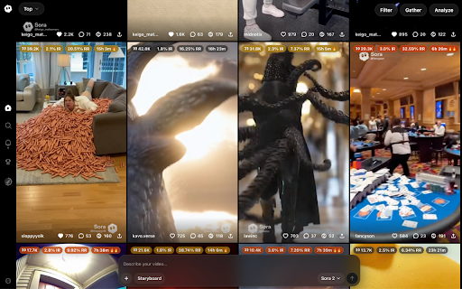 Sora Creator Tools – Sora Video Stats, Post Analytics, Views Tracker :: Powerful overlays for video view stats, Dashboard mode for deeper insights, Analysis mode for Top feed analysis, and more!