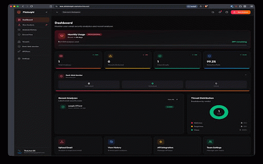 PhishSight - Phishing Email Investigation :: Investigate reported phishing emails in seconds. AI verdicts, threat intel, sender forensics, and safe link preview.
