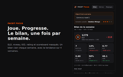 FACEIT Focus :: Masque les statistiques sur faceit.com et les remplace par un bilan hebdomadaire, avec des outils pour tes matchs.