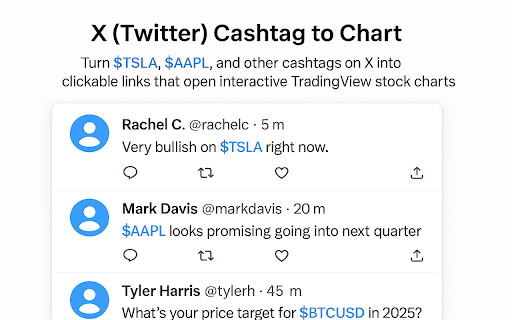 X Cashtag to Chart :: Redirects X cashtag links to TradingView charts.