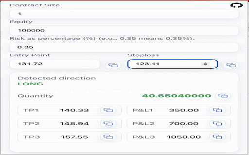 Lot Size Calculator :: Calculate position size, take profits, and P&L from simple inputs.