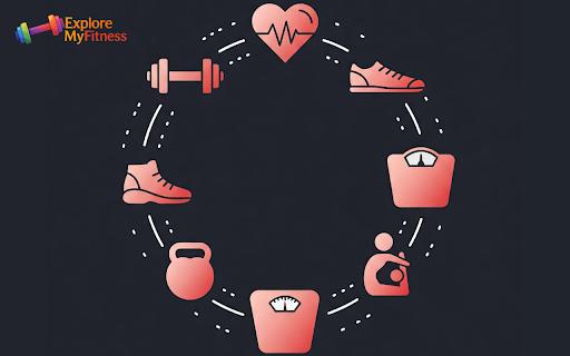 Explore My Fitness :: Explore My Fitness keeps you in the loop on everything fitness!