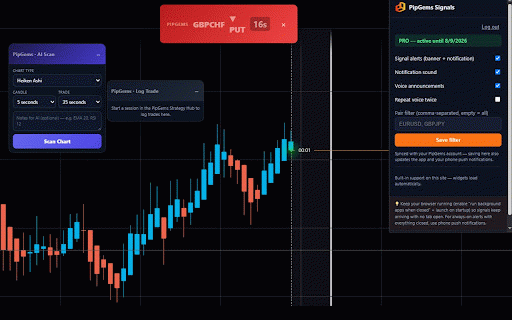 PipGems Signal Companion :: Live PipGems signals, AI Chart Scanner, and one-tap trade logging on your broker chart. Pro subscribers only.