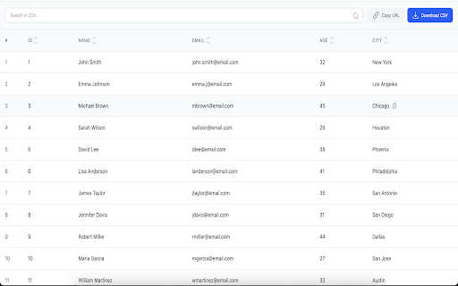 CSV Viewer :: A CSV Viewer that just works. No more downloading and opening in Excel.