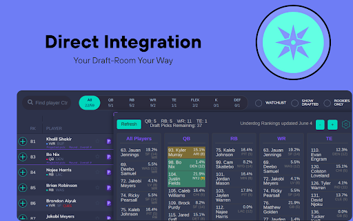 DraftCompass Pro :: Level up your drafts by integrating customized rankings sources and user-specific insights into Sleeper draft-rooms.