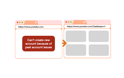 YouTube Account Switcher :: Automatically use a dedicated second Google account for YouTube. Perfect if your main account is banned or restricted on YouTube.