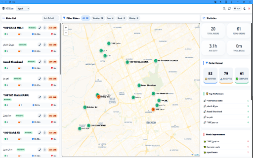 HS Live Pro :: Advanced Live Dashboard for HungerStation Riders with Modular Architecture
