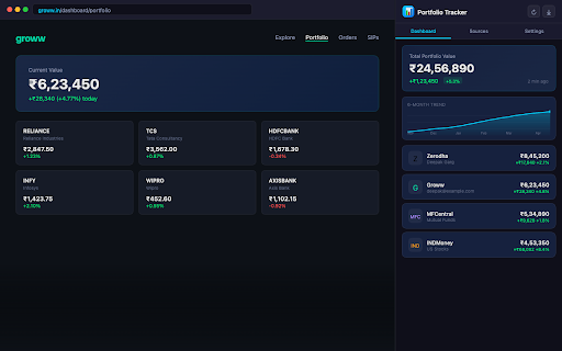 Portfolio Tracker :: Track all your investments in one side panel. View real-time portfolio value, P&L, holdings breakdown, and history charts.