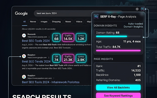 SERP X-Ray :: Instant SEO metrics on Google SERPs: check Ahrefs DR, Moz DA, backlinks, traffic, domain age & auto-solve reCAPTCHAs in 1 click.