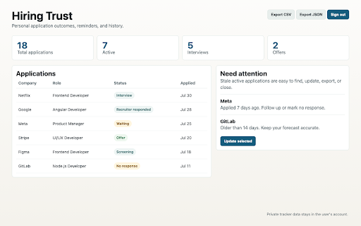 Hiring Trust :: Track job applications, cover letters, and company hiring signals while you apply.