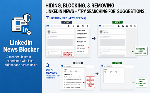 LinkedIn News Blocker :: Hide LinkedIn News on feed and in search results.