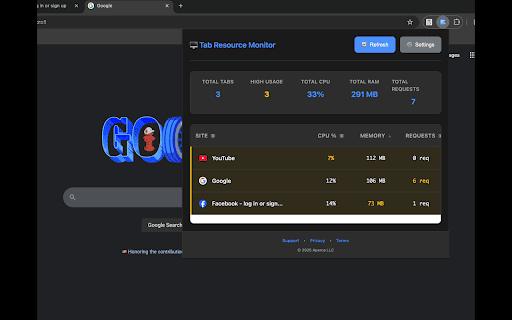Tab Resource Monitor :: Monitor CPU, RAM, and network usage per Browser tab with a task manager-style interface.