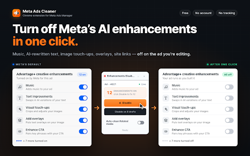 Meta Ads Enhancements Disabler :: One-click disable for Meta Advantage+ AI enhancements. Bulk across drafts, 70 categories, undo, whitelist. No account, no tracking.