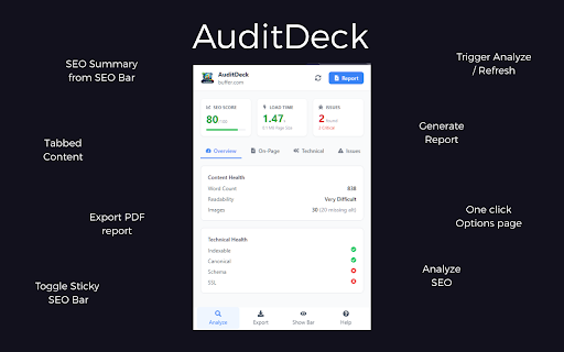 AuditDeck: Advanced SEO Audit & Performance Analyzer :: All-in-one SEO Audit tool: On-page, Technical, Core Web Vitals, Competitor Analysis, and Lead Generation with PDF reports.