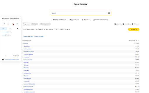 Расширение Яндекс Wordstat :: SEO-плагин, значительно ускоряющий сбор слов с помощью сервиса wordstat.yandex.ru