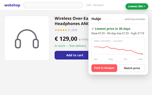 Hubje — price check :: Price history, deal verdict and cheaper shops for any product page. Watch a price and get an email when it drops.