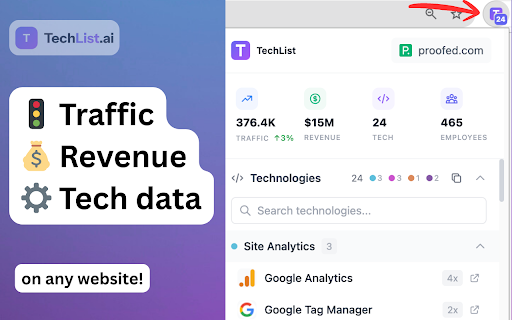 TechList - Traffic, Revenue & Tech Stack Checker :: See tech stack + traffic, revenue & competitors instantly. Check all the technologies a website uses.