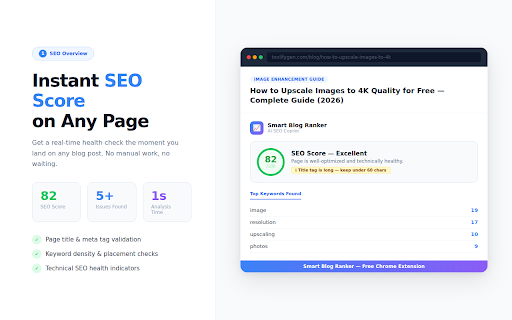 Smart Blog Ranker - AI SEO Copilot :: AI-powered SEO copilot: audit blogs, analyze competitors, optimize keywords, and generate ranking improvements.