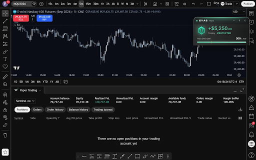 Eyas Feed :: Reads your TradingView account read-only and feeds your local Eyas app. No cloud, no clicks, no orders.