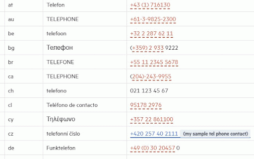 Contacts Identifier Across Websites :: Identify phone numbers and emails on web pages by matching them with your saved contacts